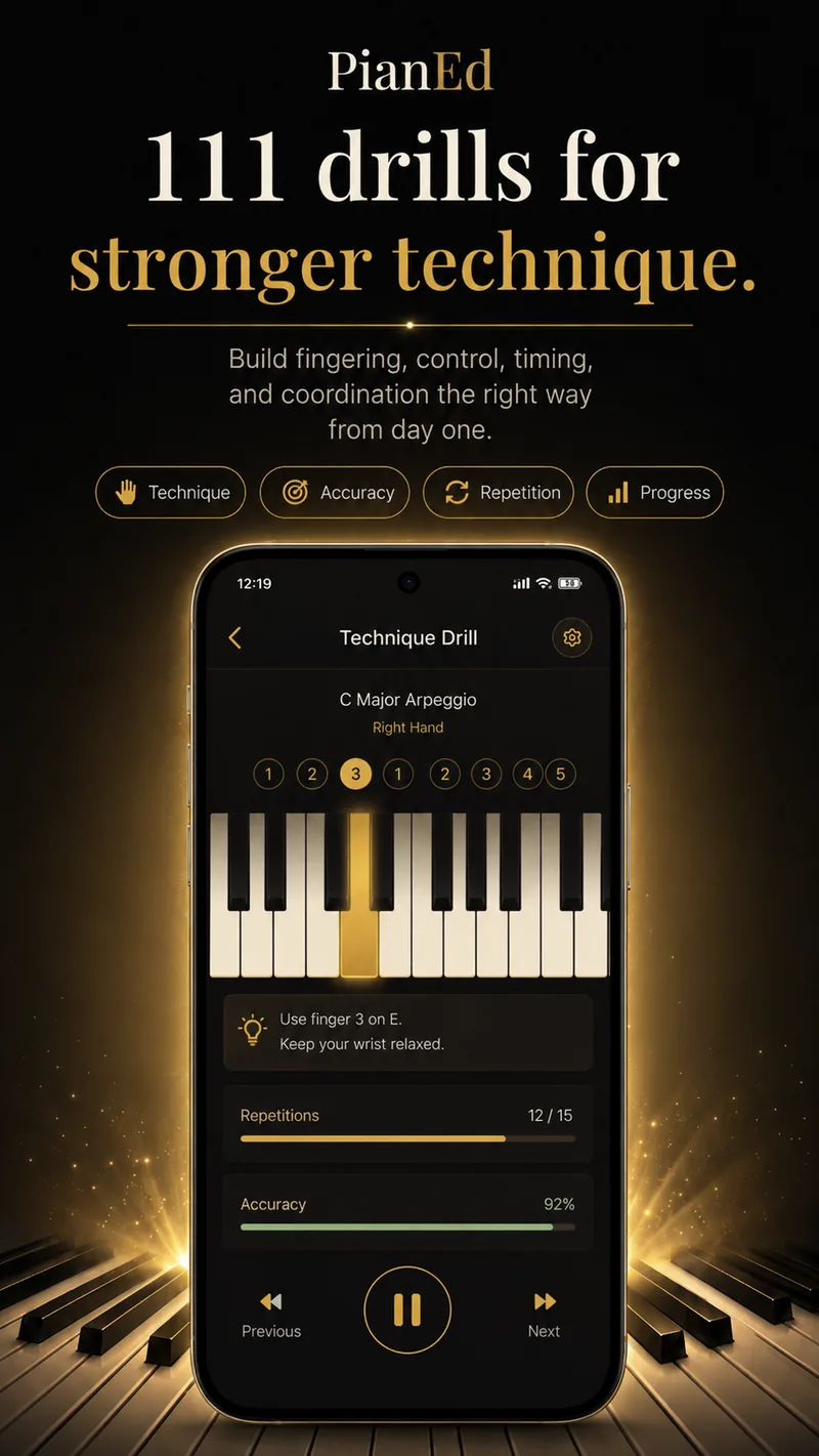 PianEd feature preview of a technique drill for a C major arpeggio, showing finger 3 on E, repetitions completed and a 92 percent accuracy reading.
